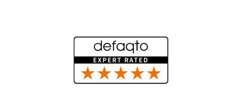 lv defaqto rating|defaqto reviews.